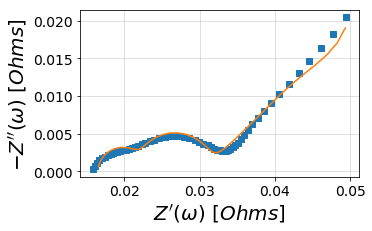 ../_images/examples_plotting_example_10_0.png