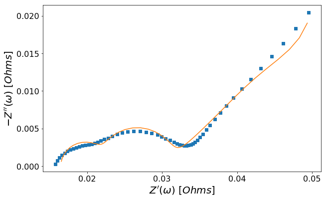 ../_images/examples_plotting_example_14_0.png