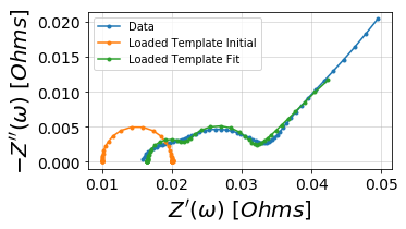 ../_images/examples_model_io_example_8_1.png